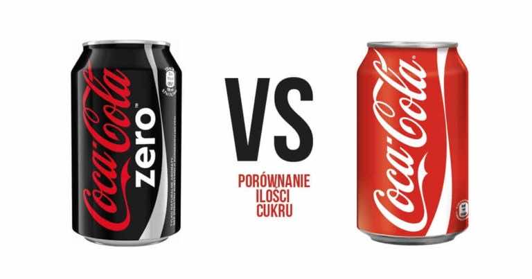 Co odróżnia Coca-Colę i Coca-Colę Zero? To wideo świetnie to pokazuje!