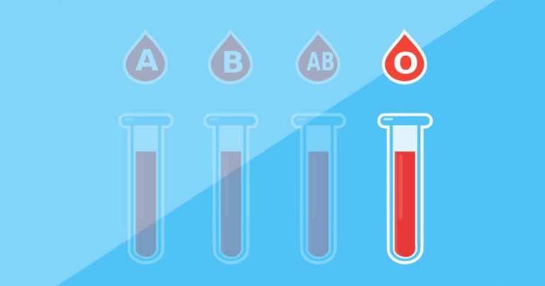Masz grupę krwi 0? Zobacz dlaczego jesteś wyjątkowa!