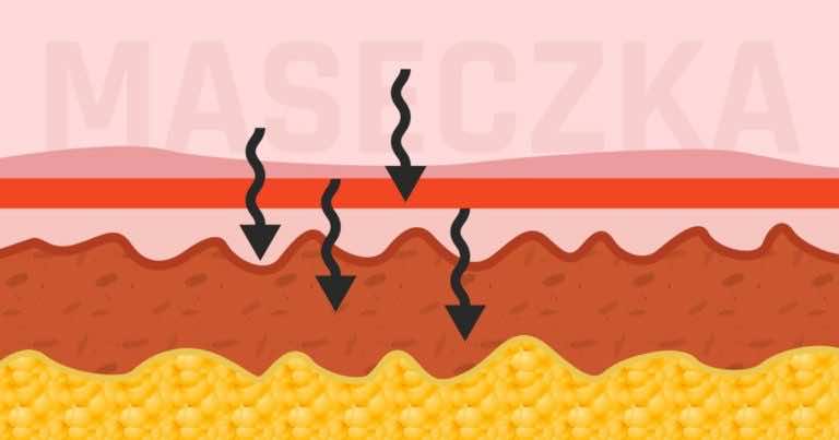 Najlepsza maseczka, która głęboko wnika w skórę. 5 niesamowitych właściwości!