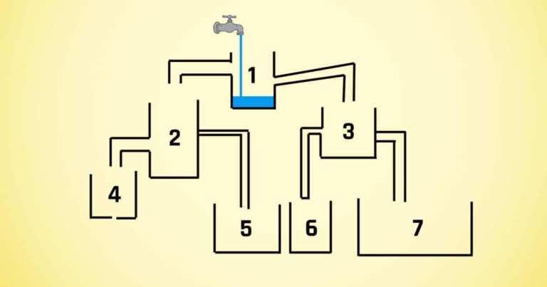 Nad tą zagadką łamie sobie głowę cały Internet. Który zbiornik wypełni się pierwszy?