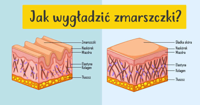 Przepis na maseczkę, która wygładzi nawet głębokie zmarszczki!