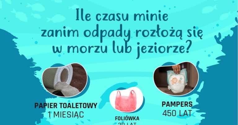 Ile czasu minie zanim niektóre rzeczy rozłożą się w morzu lub jeziorze?