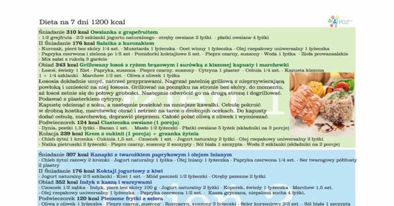 Dieta 1200 kcal na 7 dni od NFZ. Chcesz ja wypróbować?